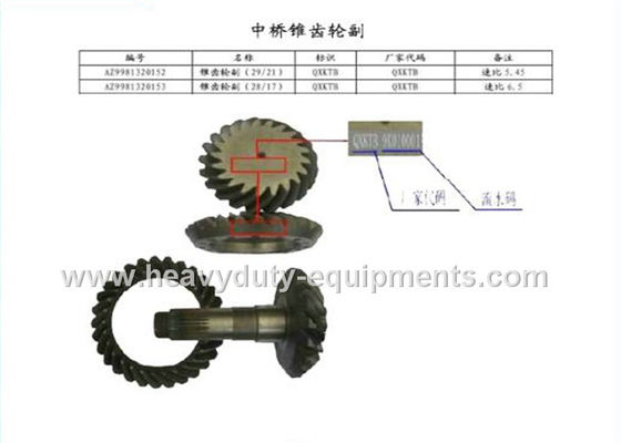 China Baugerät-Ersatzteile 330×320 Millimeter richten Ritzel AZ9981320157/58 auf fournisseur