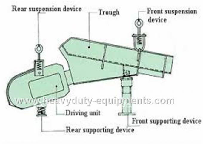 Nicht klebrige Material-industrielle Bergwerksausrüstungs-elektromagnetische vibrierende Zufuhr 210T/H
